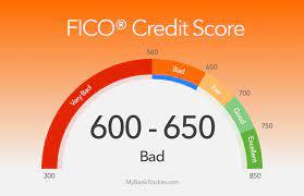 600 Credit Score