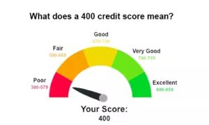 400 Credit Score