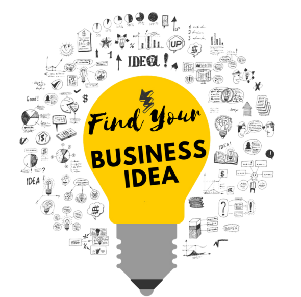 Canada Business Ideas