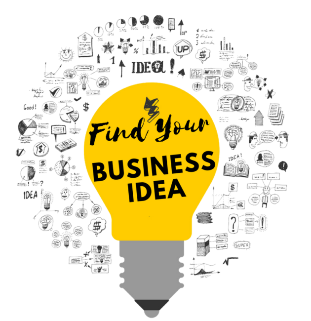 Canada Business Ideas