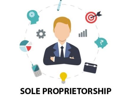 Business Registration Alberta