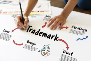 Trademark Registration Canada