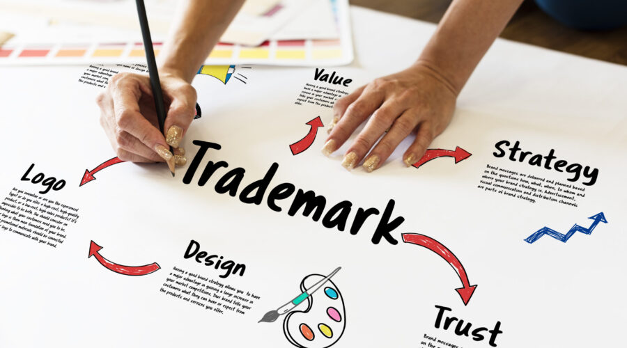 Trademark Registration Canada