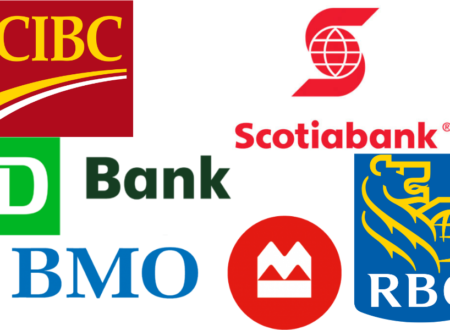 Wire Transfer Fees Canada