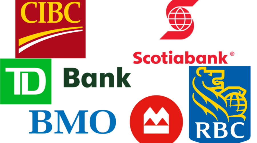 Wire Transfer Fees Canada