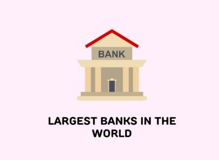 World Largest Banks