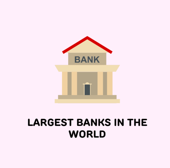 World Largest Banks