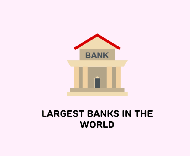 World Largest Banks