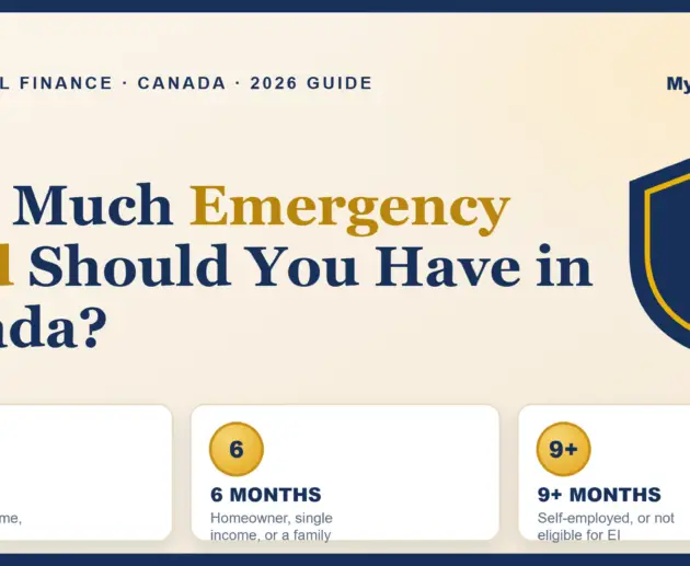 How much emergency fund should you have in Canada — 3, 6, or 9 months of expenses