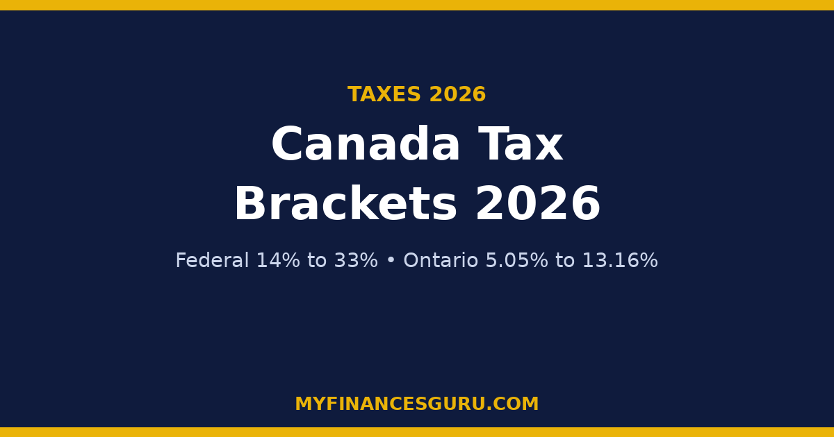 Canada Tax Brackets 2026: Federal and Ontario Rates With Take-Home Examples