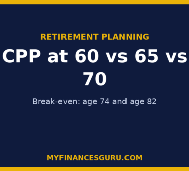 CPP at 60 vs 65 vs 70: The Break-Even Math for 2026
