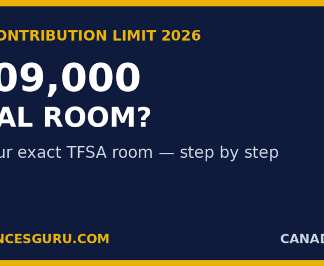 TFSA Contribution Limit 2026: How to Find Your Exact Room (Step by Step)