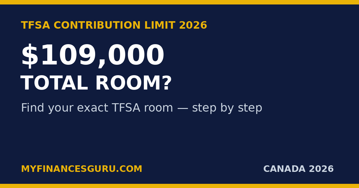 TFSA Contribution Limit 2026: How to Find Your Exact Room (Step by Step)